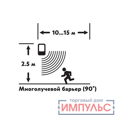 Сигнализация GSM автономная "Сторож" Rexant 46-0101