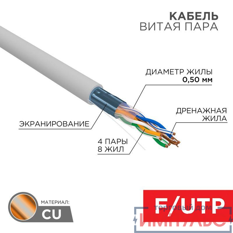 Кабель витая пара F/UTP кат.5e 4х2х24AWG solid PVC INDOOR сер. (м) Rexant 01-0143